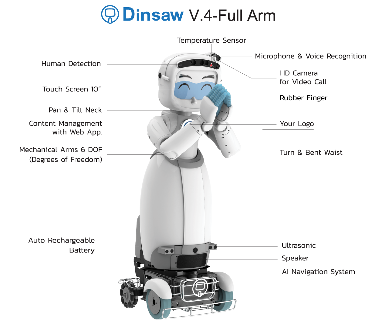 Medical_dinsaw_OPD_Environment